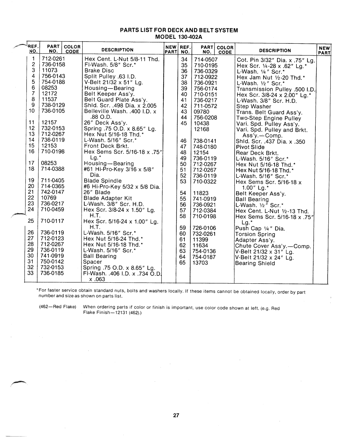 MTD 130-402A manual 