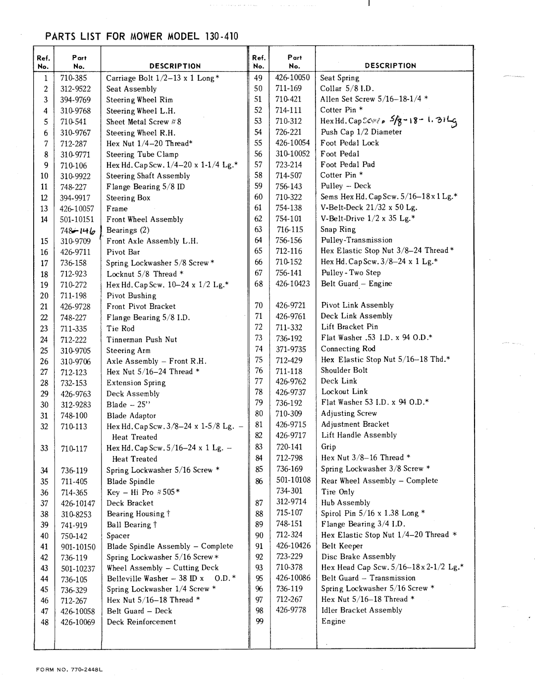 MTD 130-410 manual 