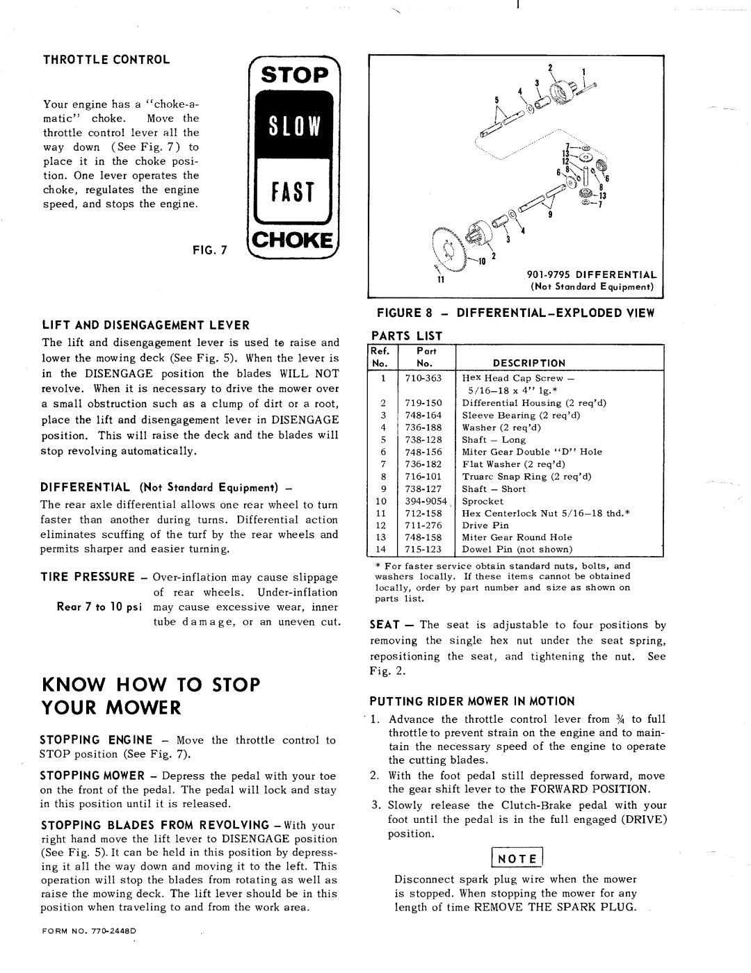 MTD 130-410 manual 