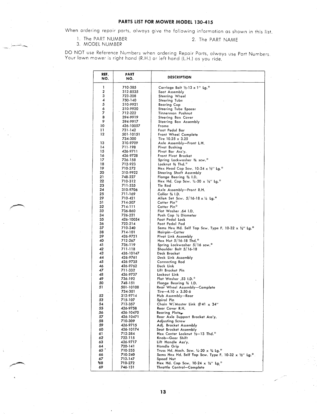 MTD 130-415 manual 