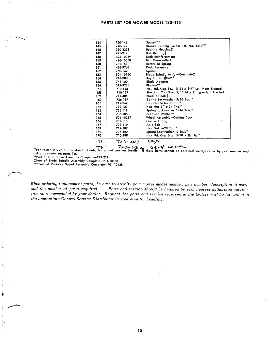 MTD 130-415 manual 