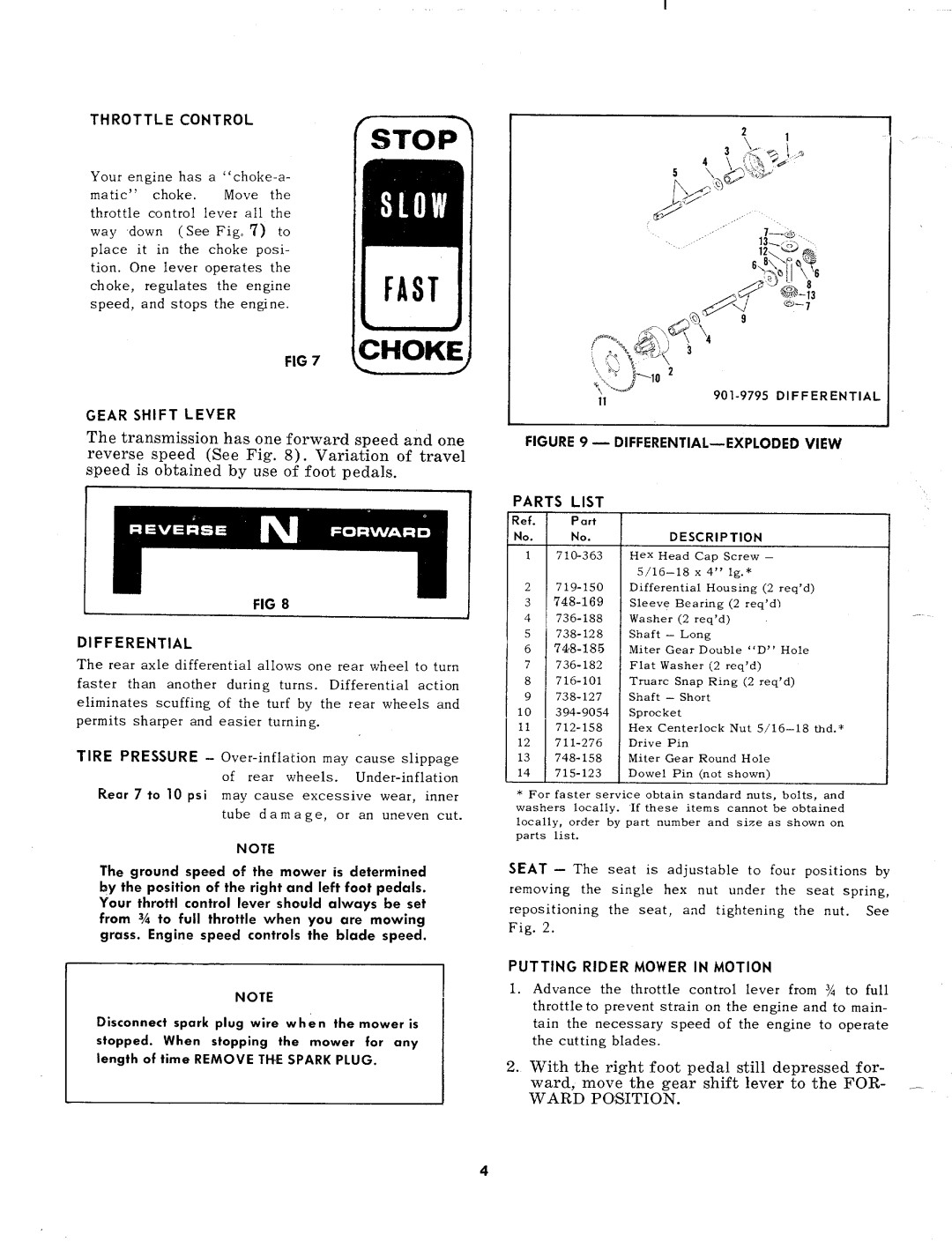 MTD 130-415 manual 