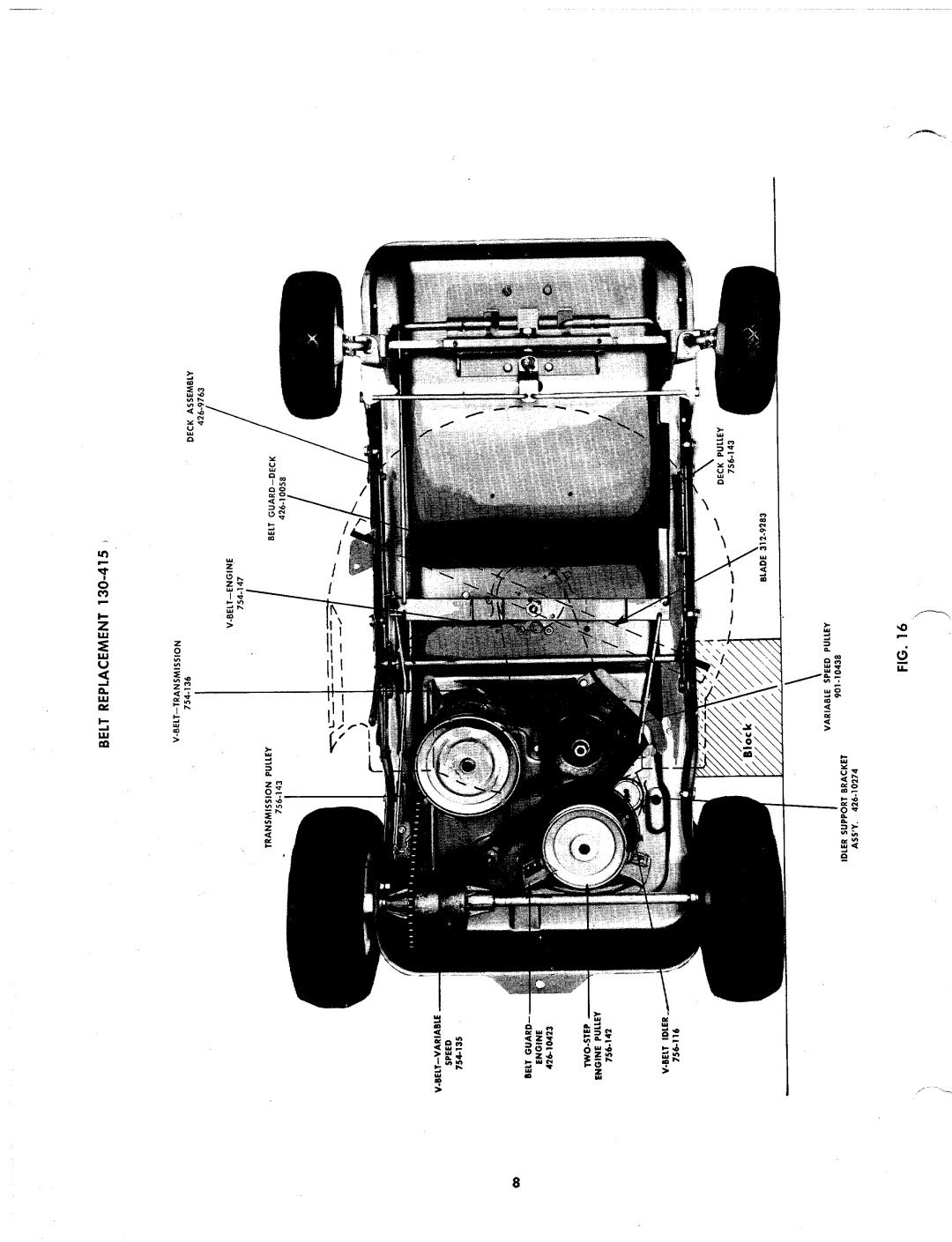 MTD 130-415 manual 