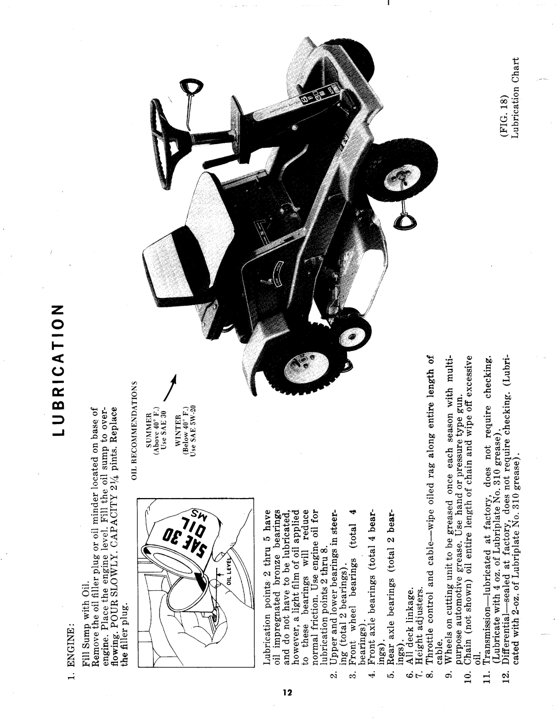 MTD 130-430, 130-420 manual 