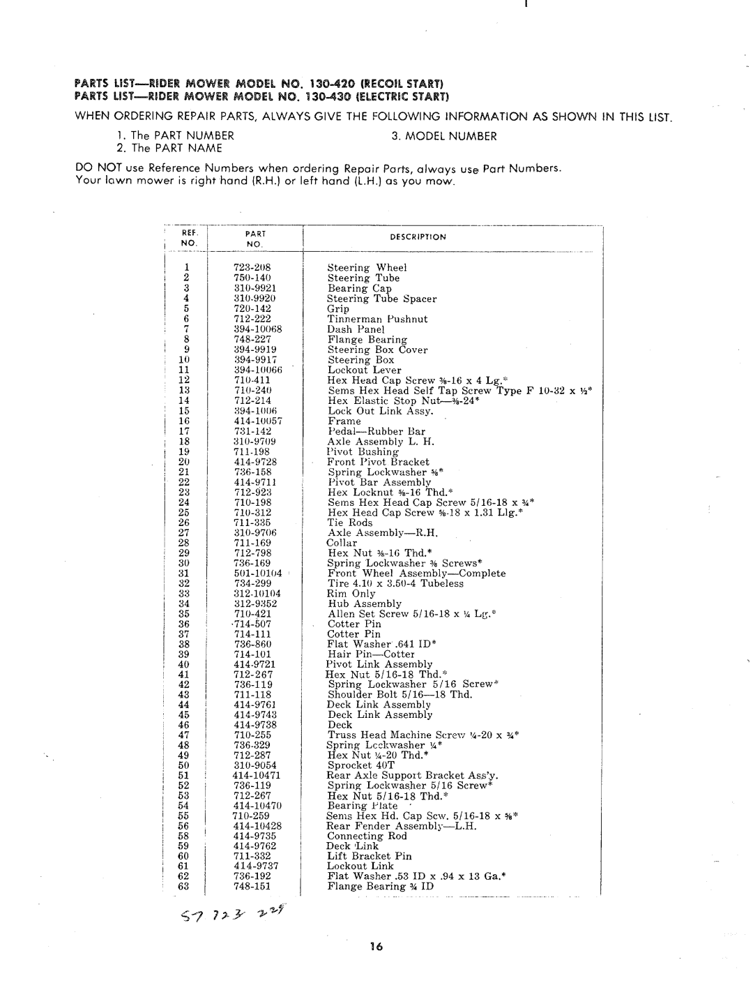 MTD 130-430, 130-420 manual 