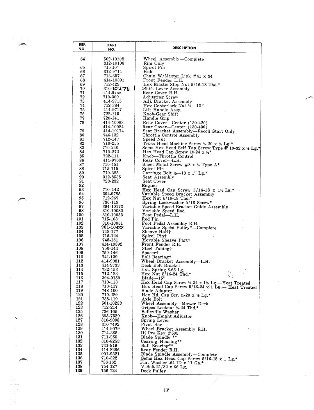 MTD 130-420, 130-430 manual 