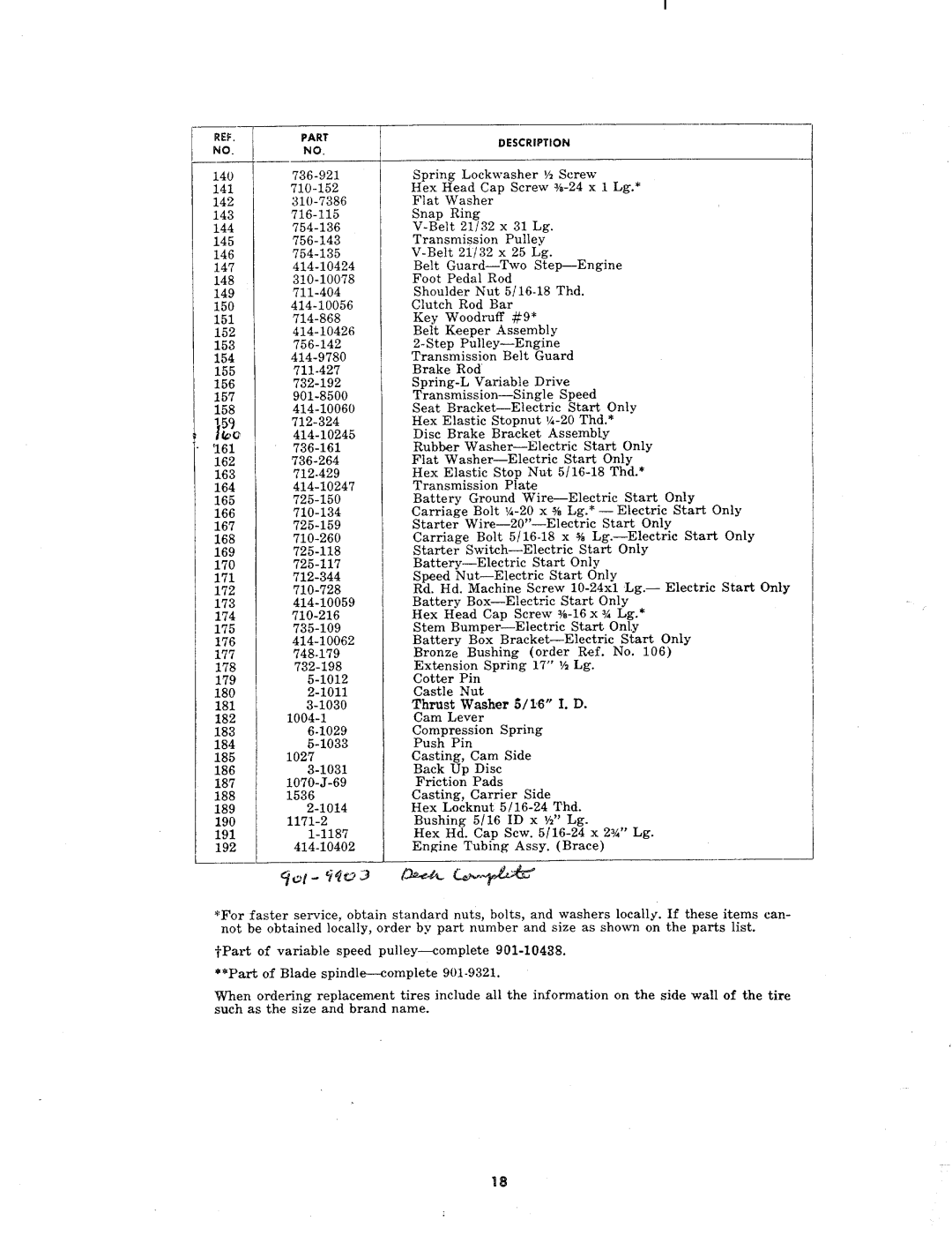 MTD 130-430, 130-420 manual 