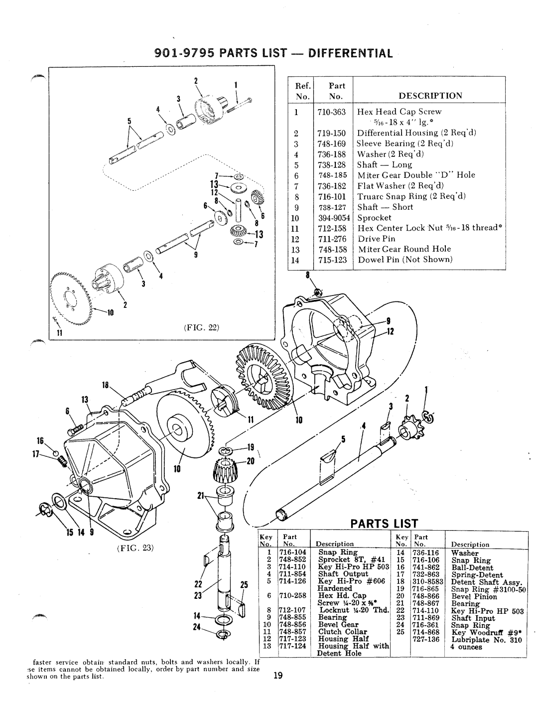 MTD 130-420, 130-430 manual 