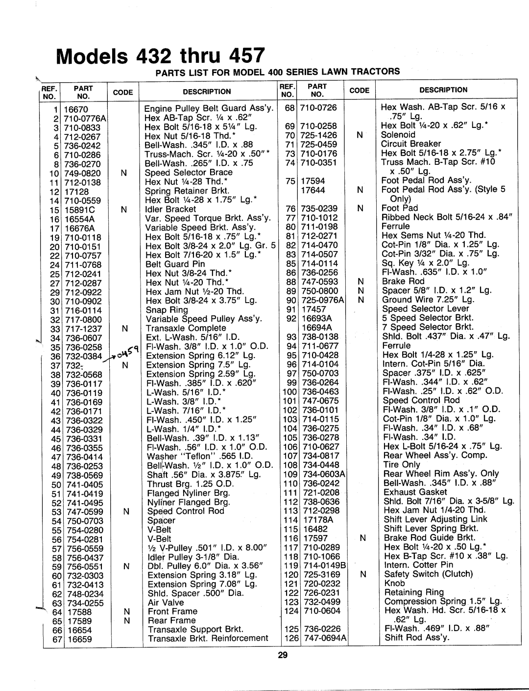 MTD 130-452F000, 130-442E000, 130-435F000, 130-435E000, 130-437E000, 130-432E000, 130-432F000, 130-437F000, 130-447F000 manual 