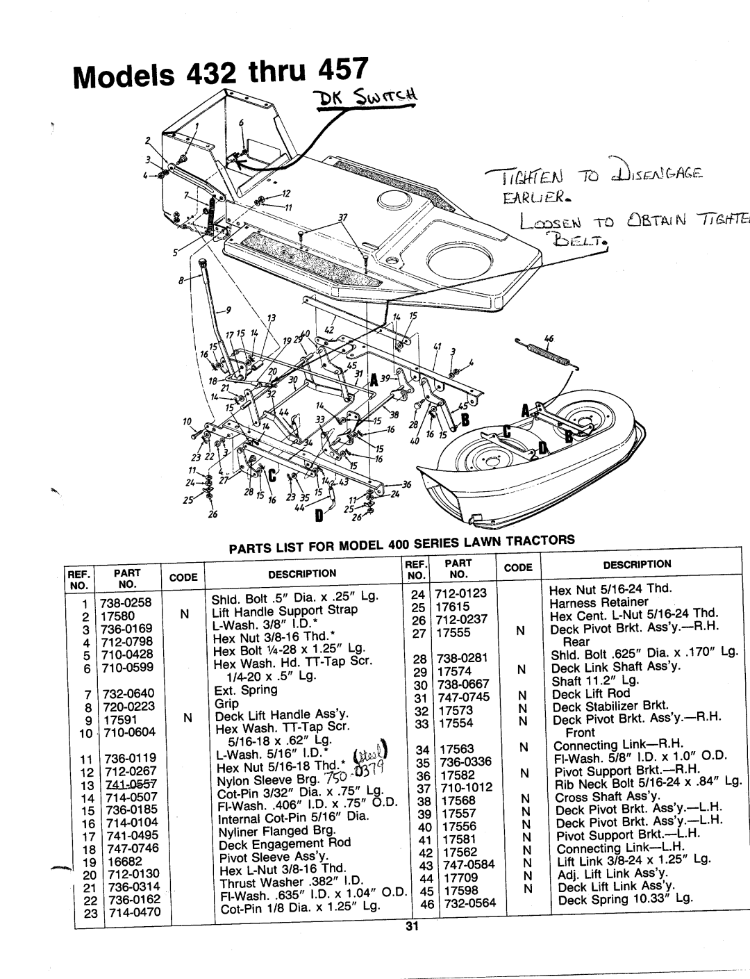 MTD 130-457F000, 130-442E000, 130-435F000, 130-435E000, 130-437E000, 130-432E000, 130-432F000, 130-437F000, 130-447F000 manual 