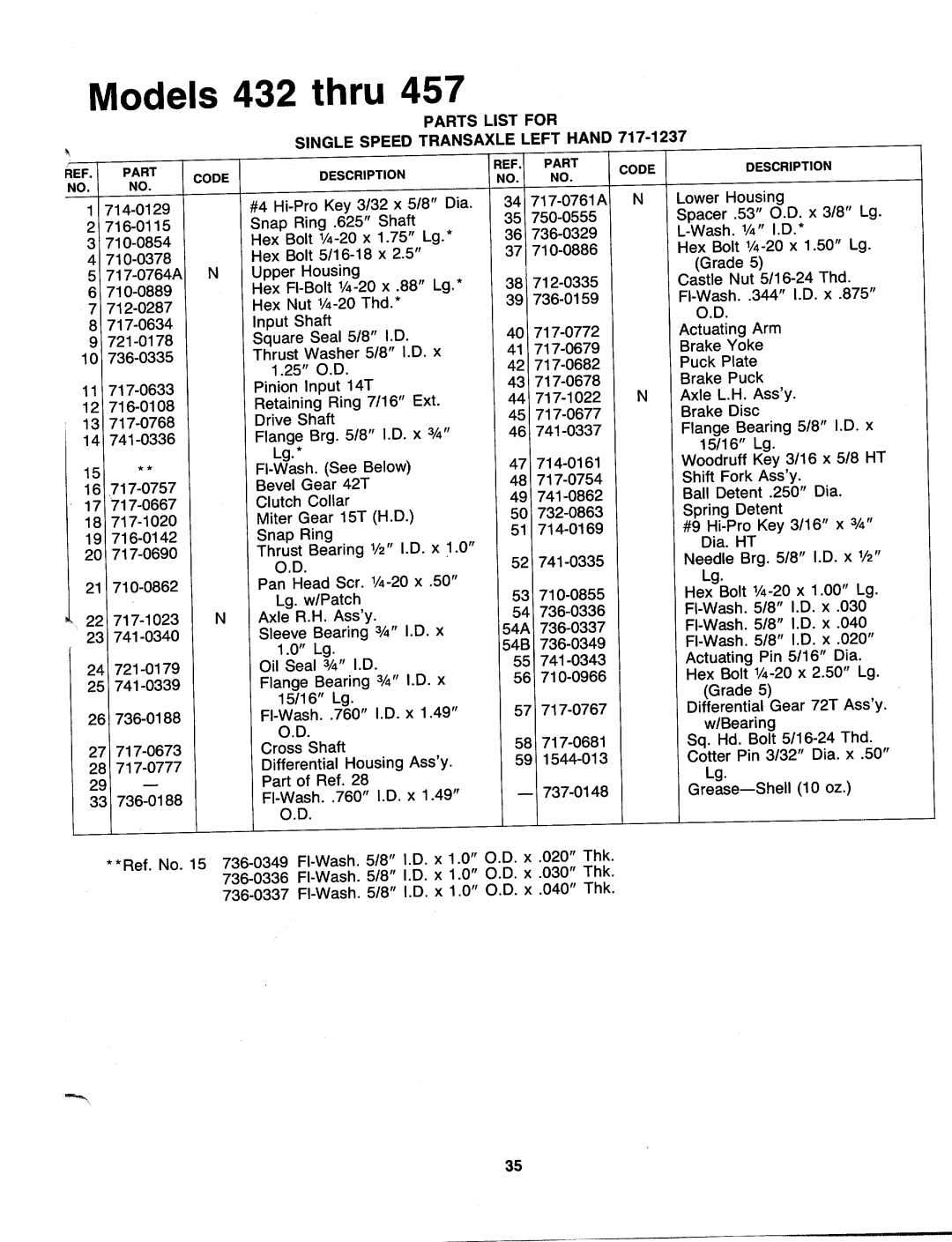 MTD 130-457E000, 130-442E000, 130-435F000, 130-435E000, 130-437E000, 130-432E000, 130-432F000, 130-437F000, 130-447F000 manual 