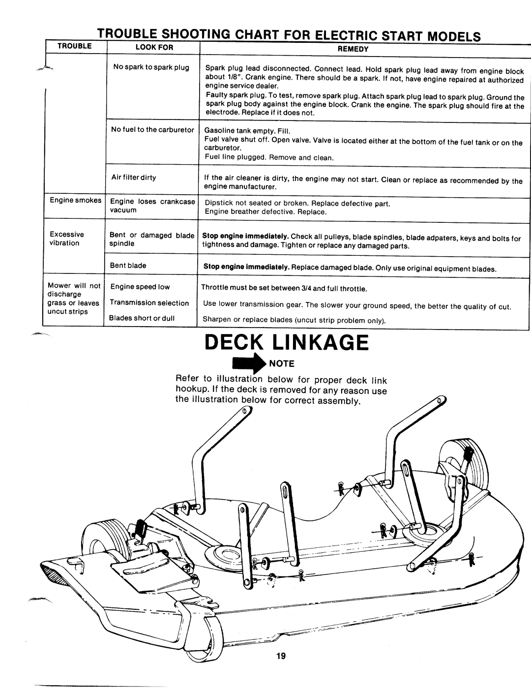 MTD 130-466A, 130-465A, 130-465-300, 130-466-300 manual 