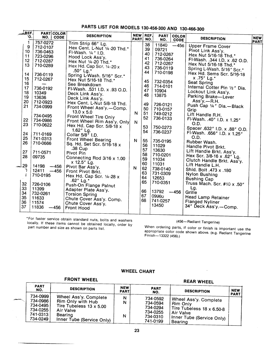 MTD 130-466A, 130-465A, 130-465-300, 130-466-300 manual 