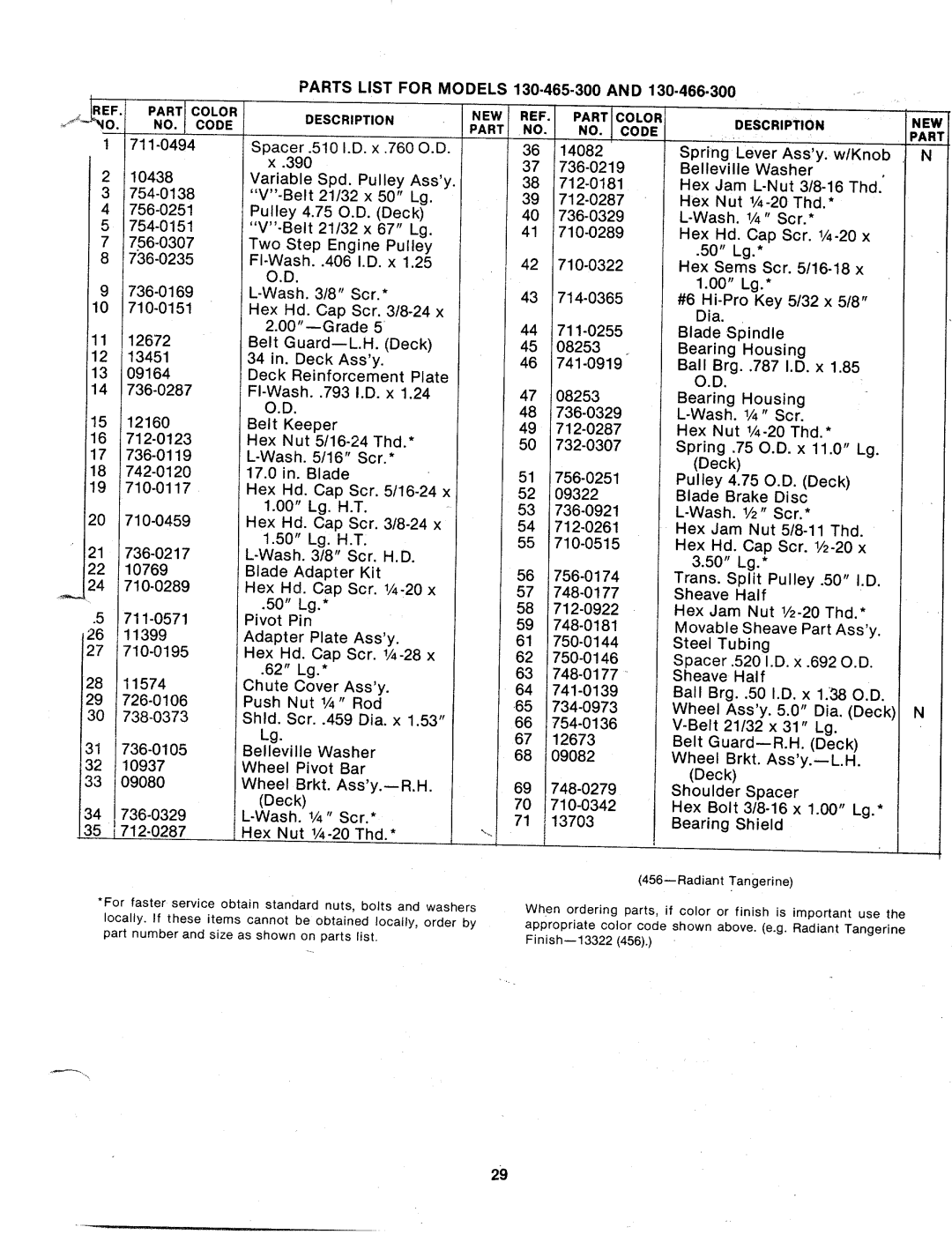 MTD 130-465-300, 130-465A, 130-466-300, 130-466A manual 