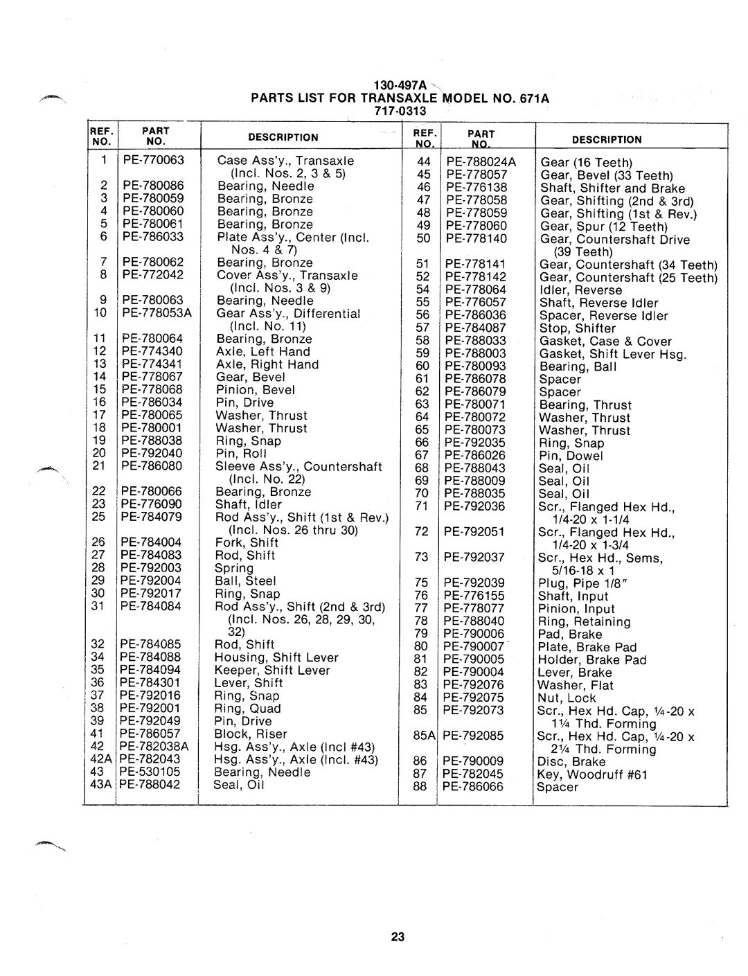 MTD 130-497A manual 