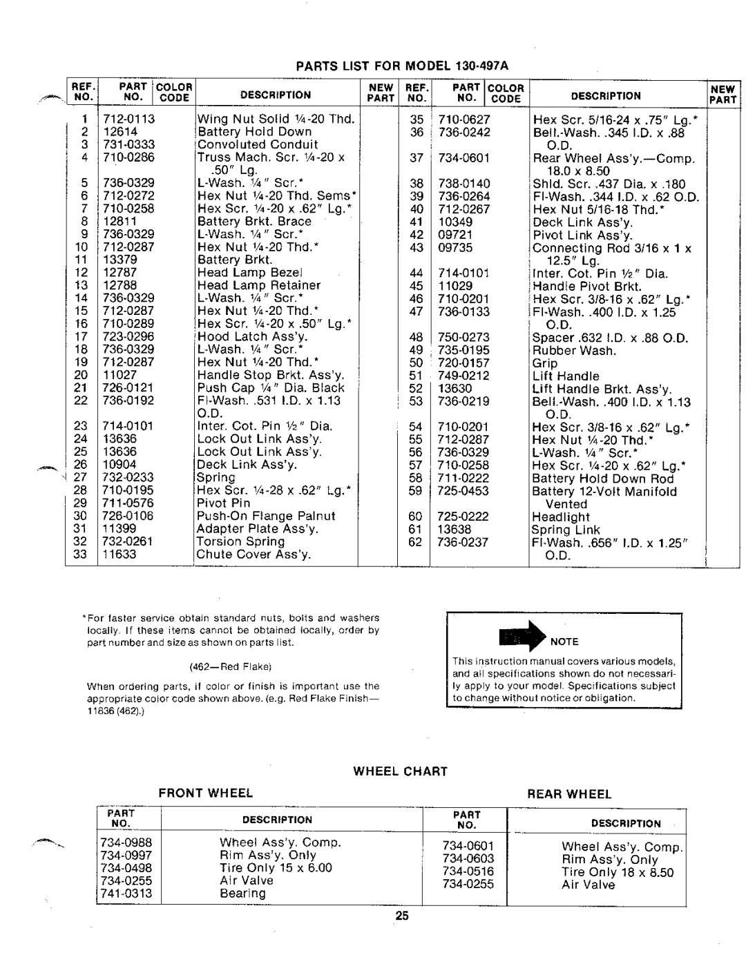 MTD 130-497A manual 