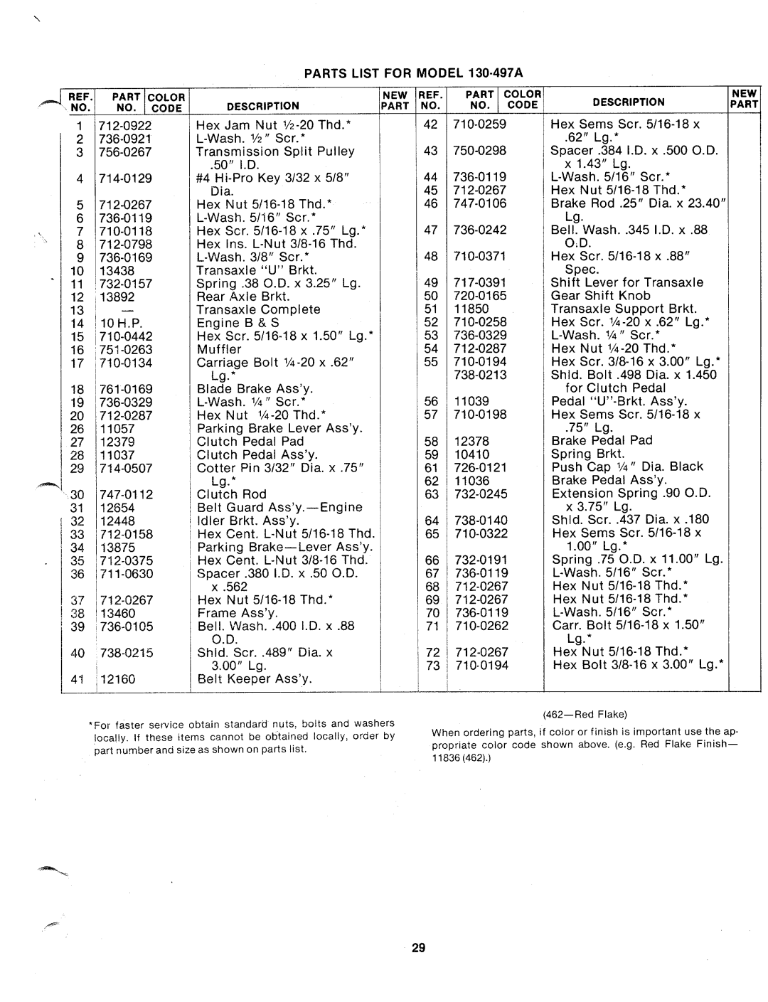 MTD 130-497A manual 