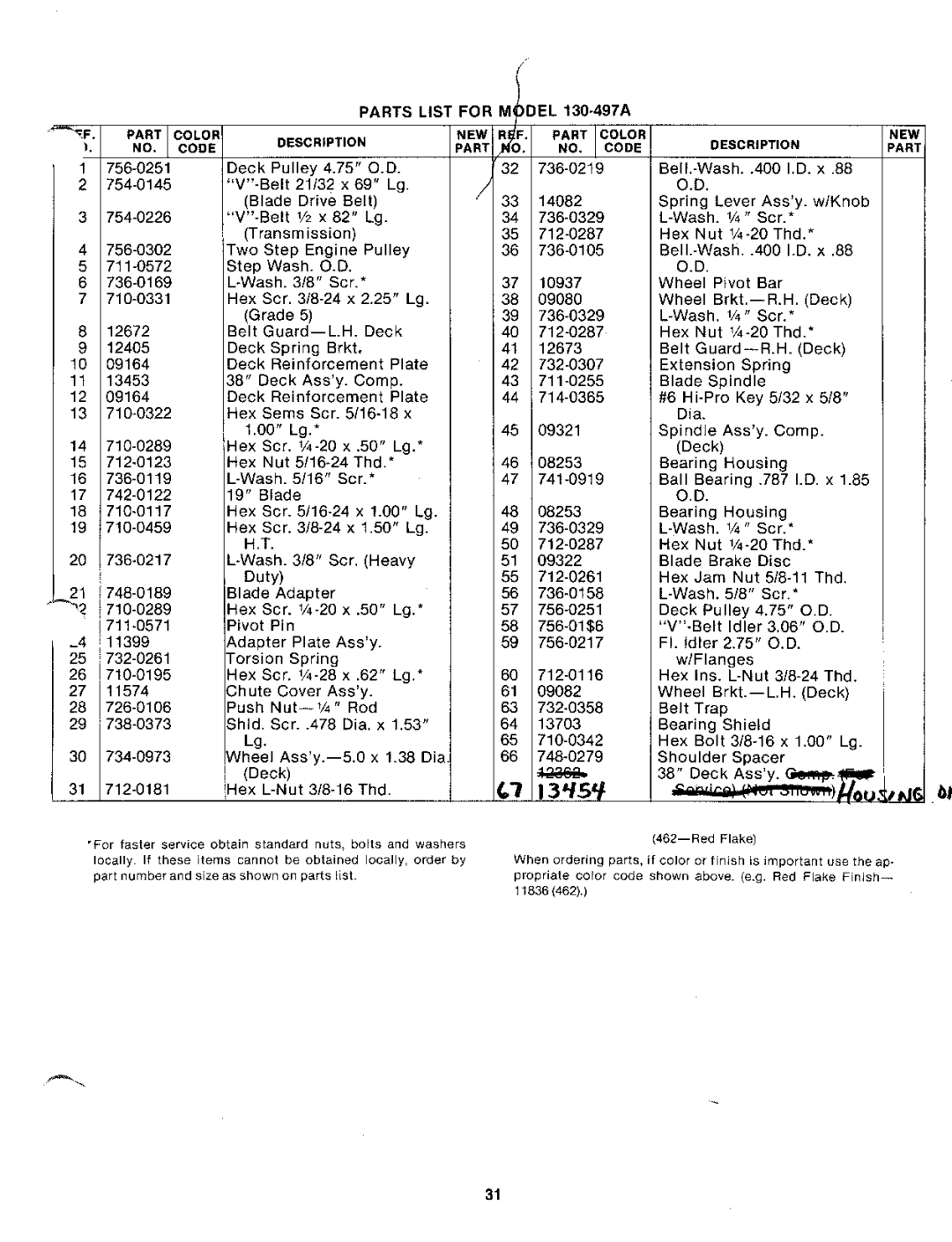 MTD 130-497A manual 