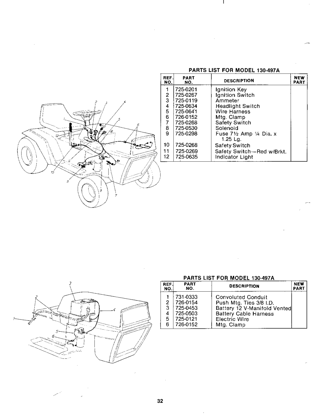 MTD 130-497A manual 