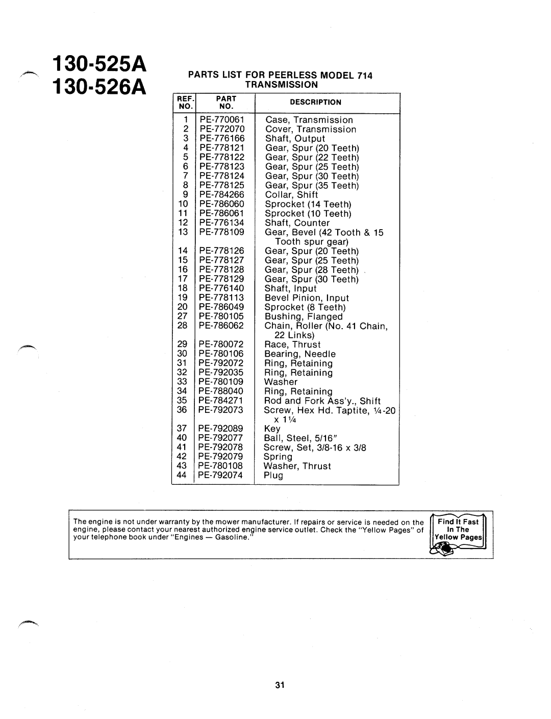 MTD 130-526A, 130-525A manual 