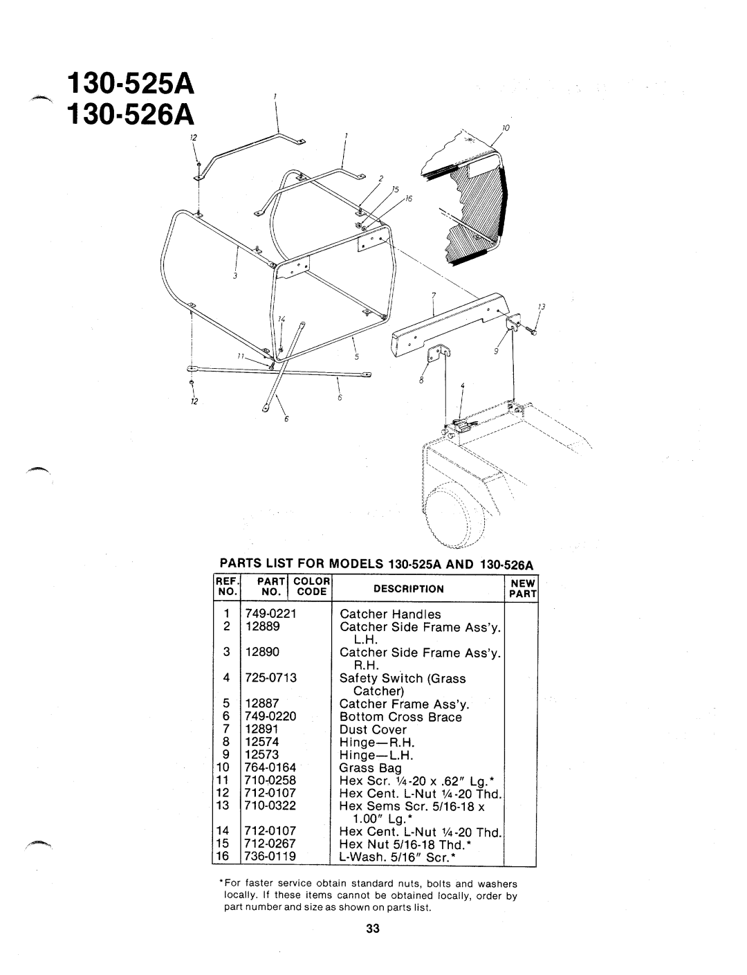 MTD 130-526A, 130-525A manual 