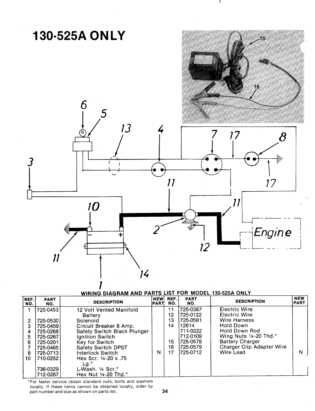 MTD 130-525A, 130-526A manual 