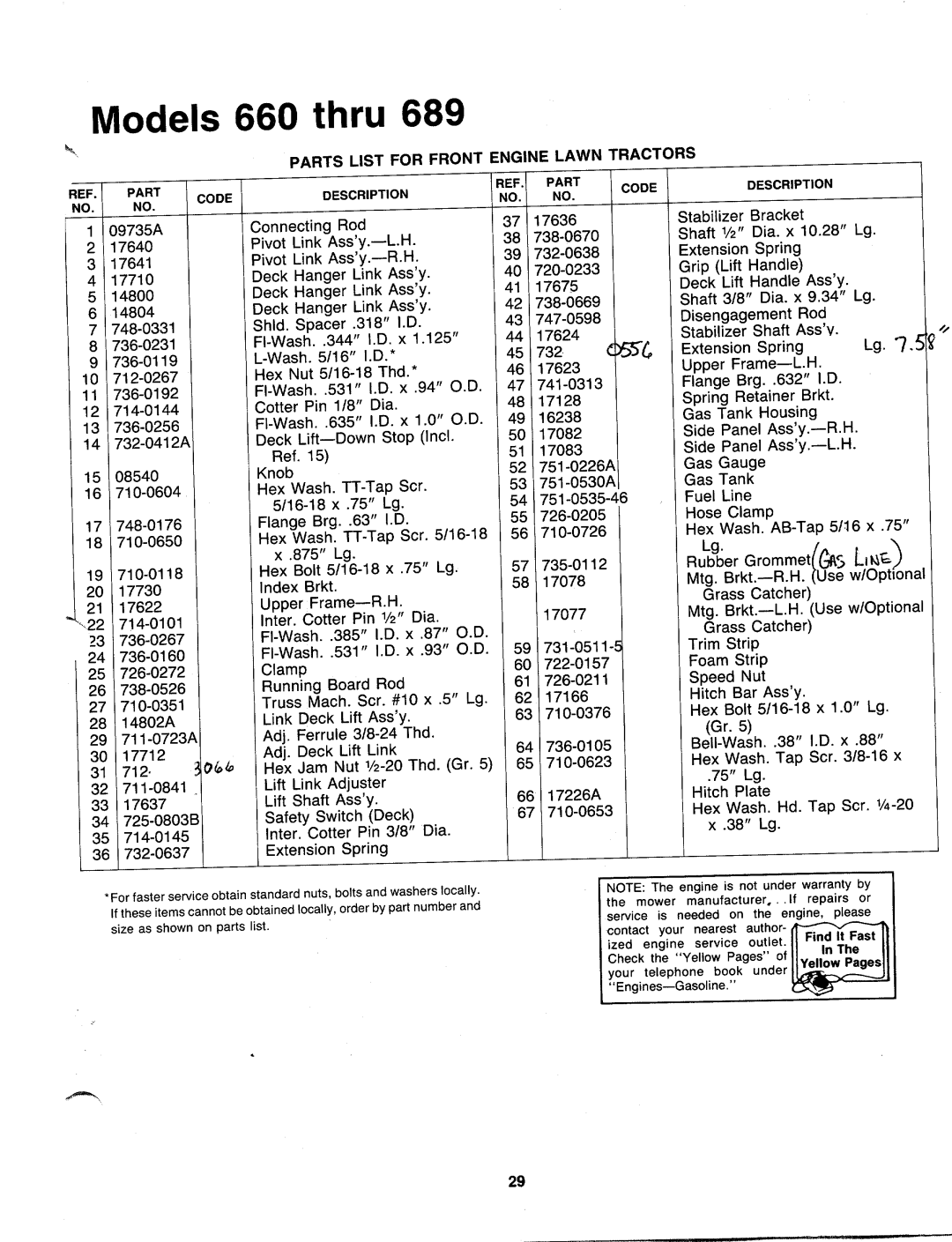 MTD 130-660-000, 130-689-000 manual 