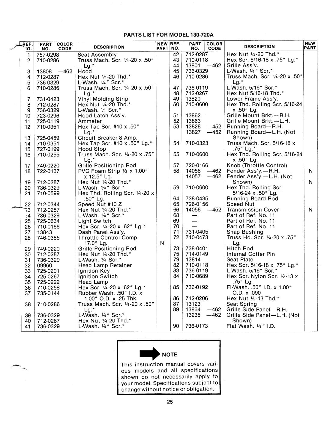 MTD 130-720A manual 