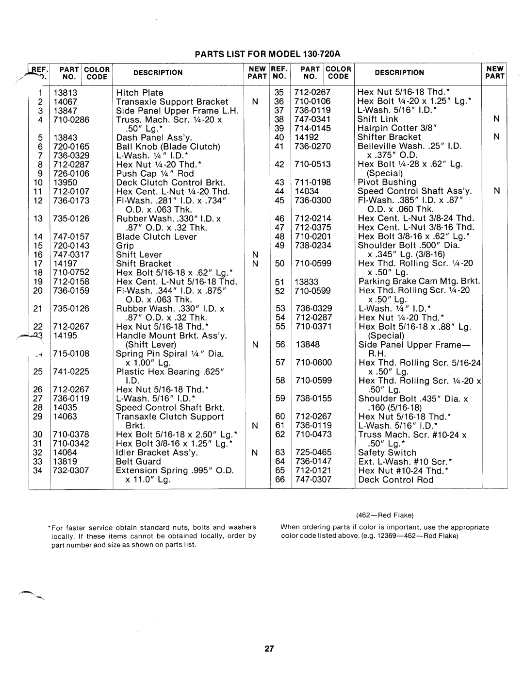 MTD 130-720A manual 