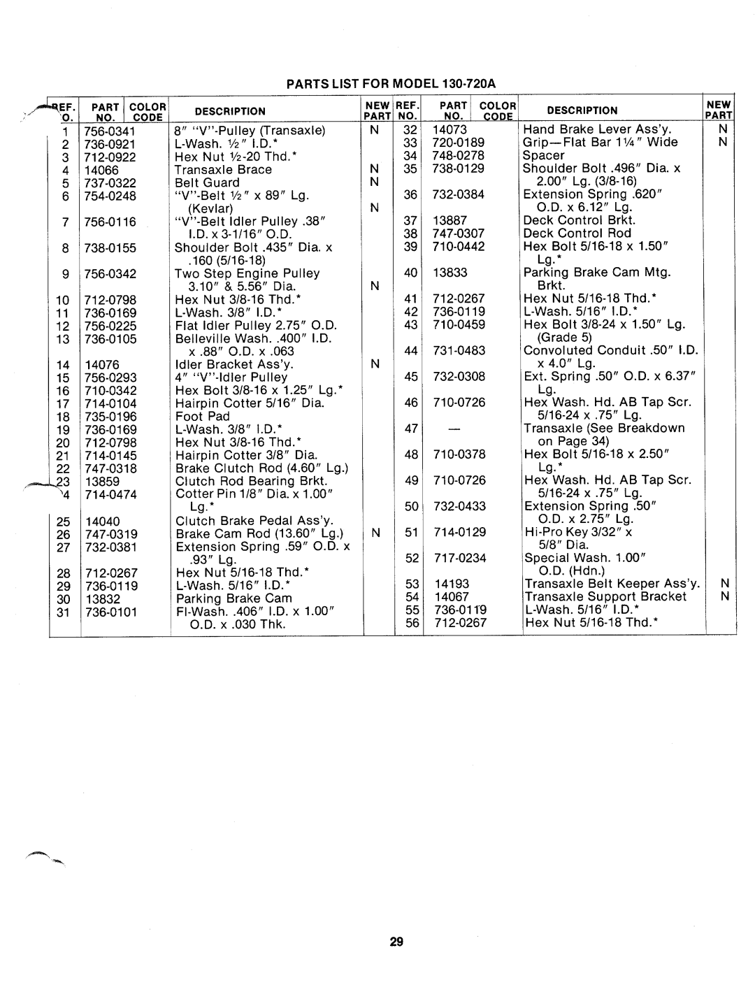 MTD 130-720A manual 