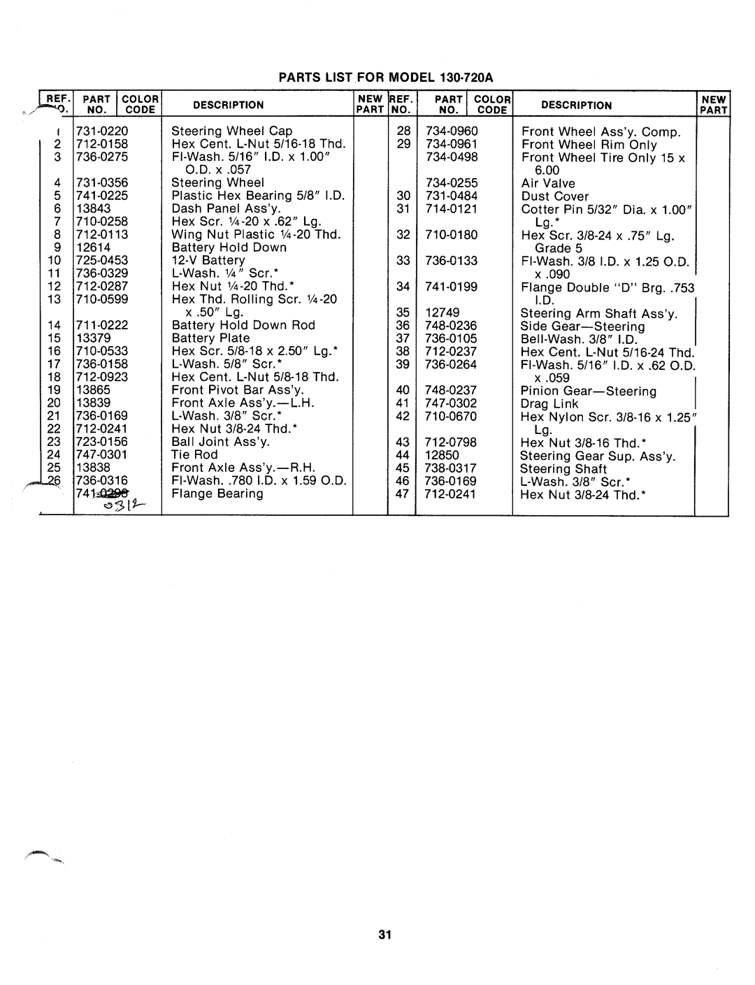 MTD 130-720A manual 