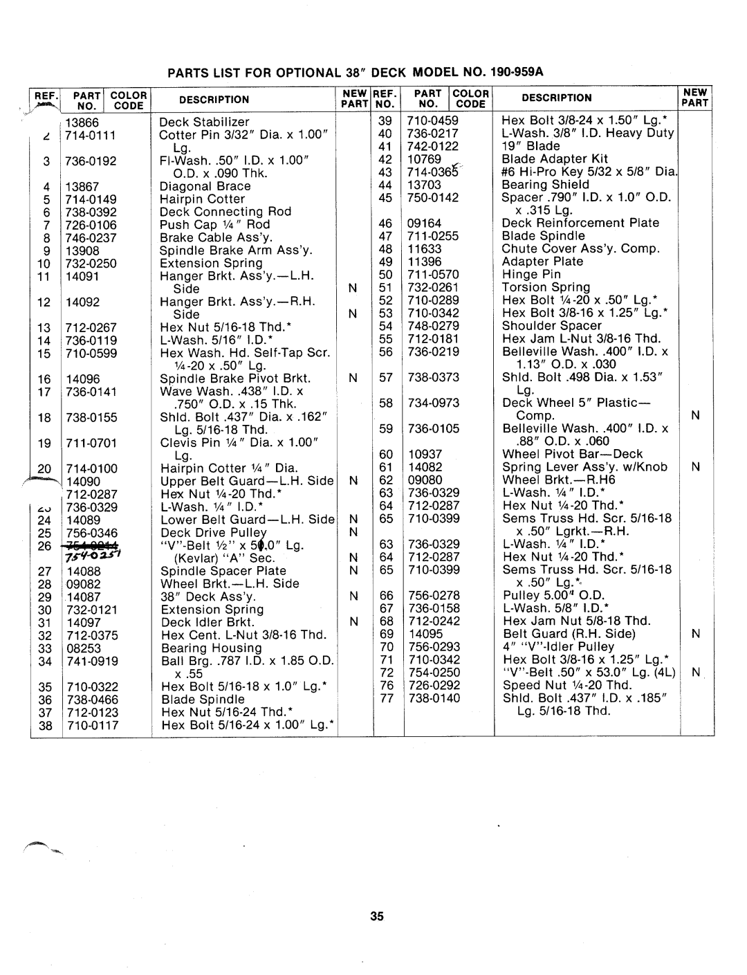 MTD 130-720A manual 