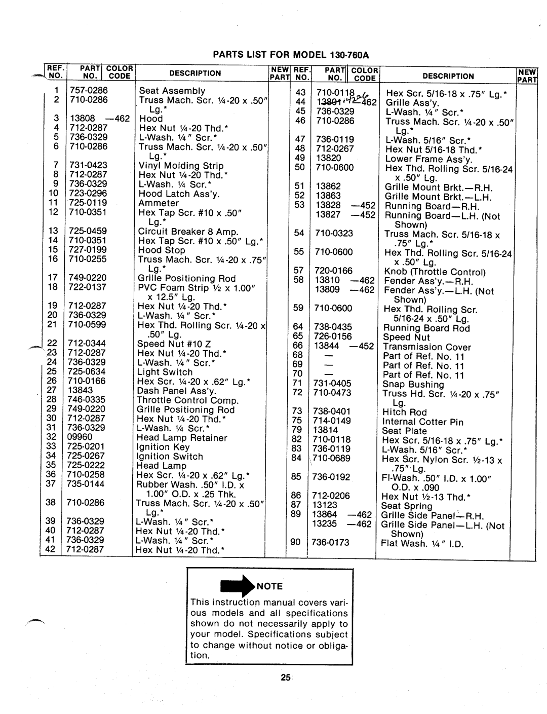 MTD 130-760A manual 