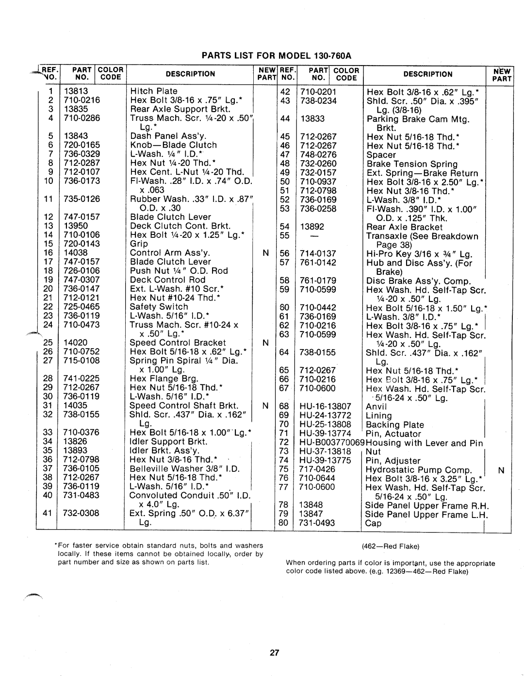 MTD 130-760A manual 