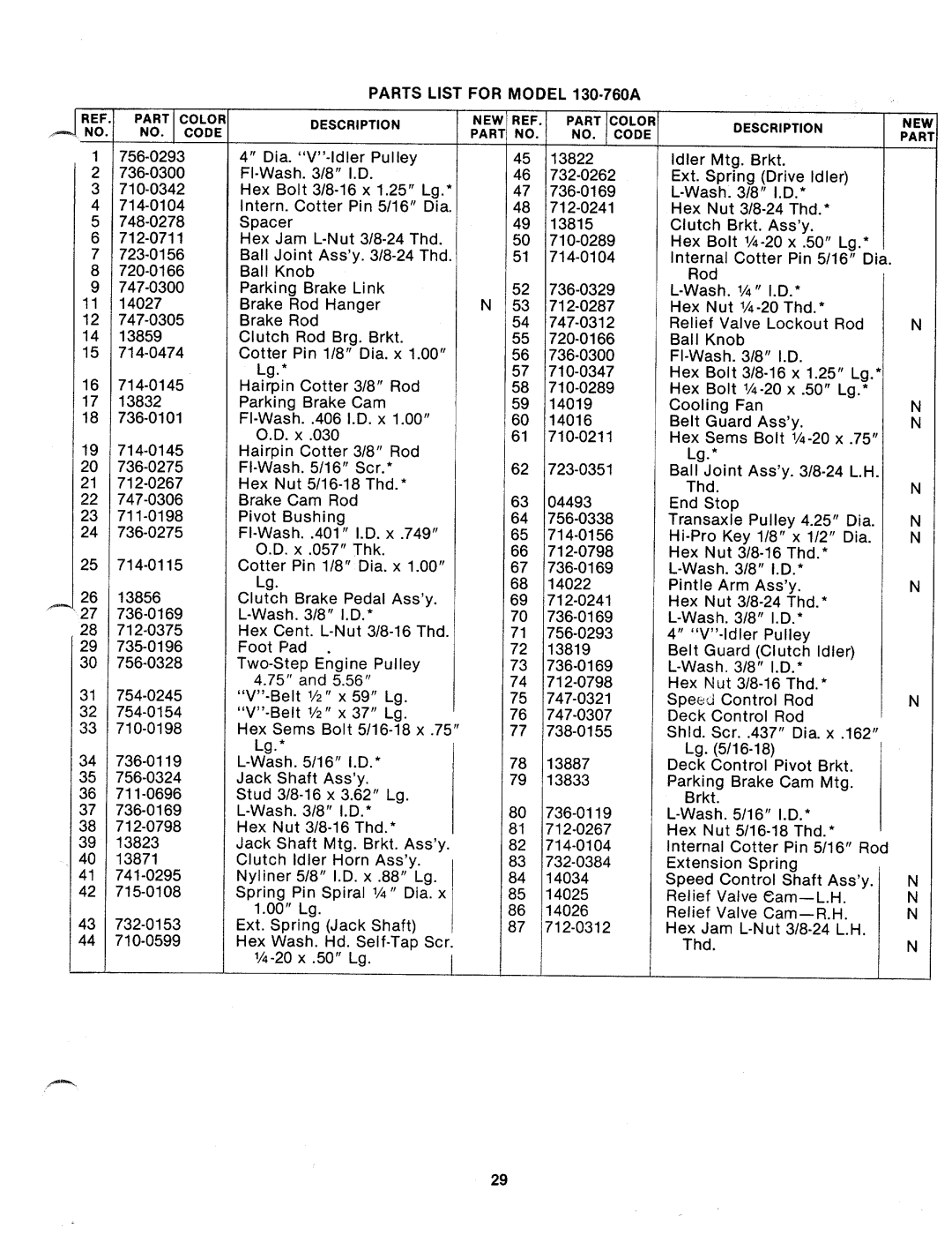 MTD 130-760A manual 