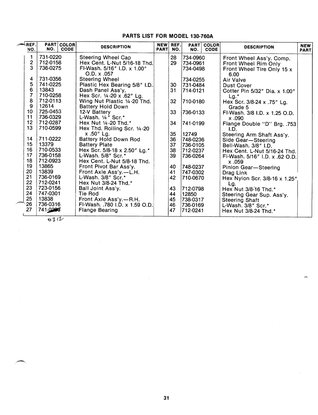 MTD 130-760A manual 