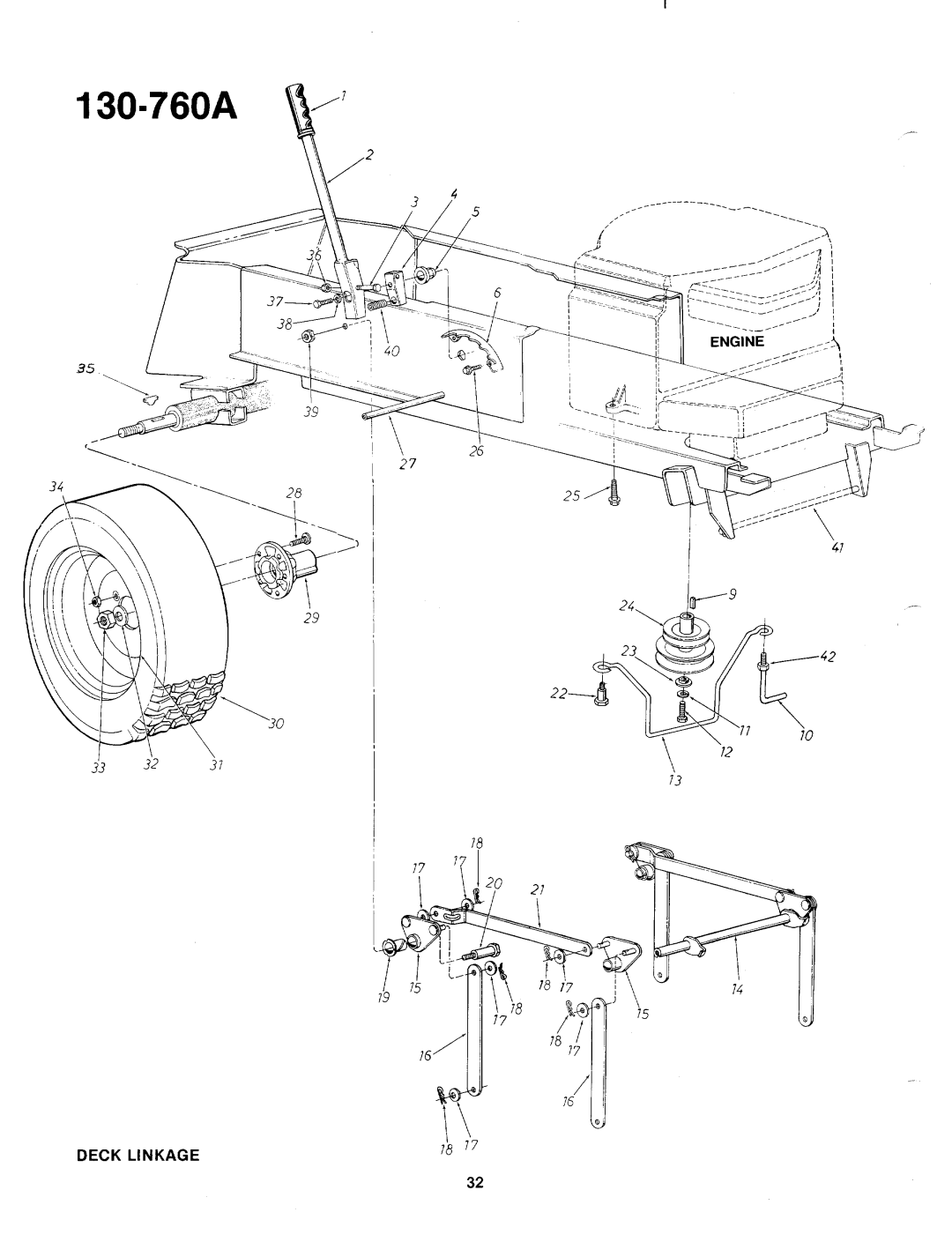 MTD 130-760A manual 