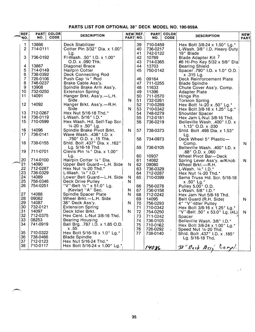 MTD 130-760A manual 