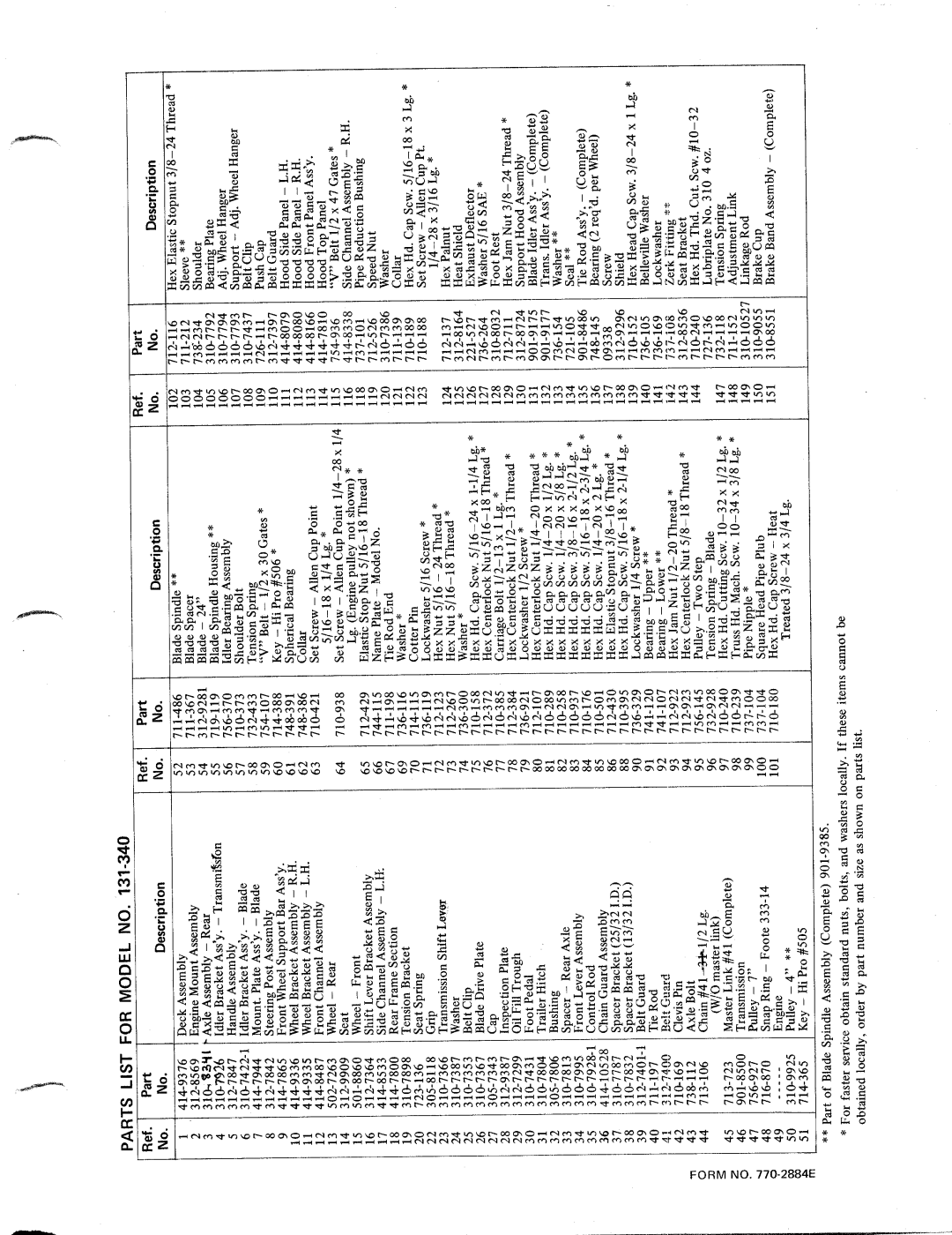 MTD 131-340 manual 