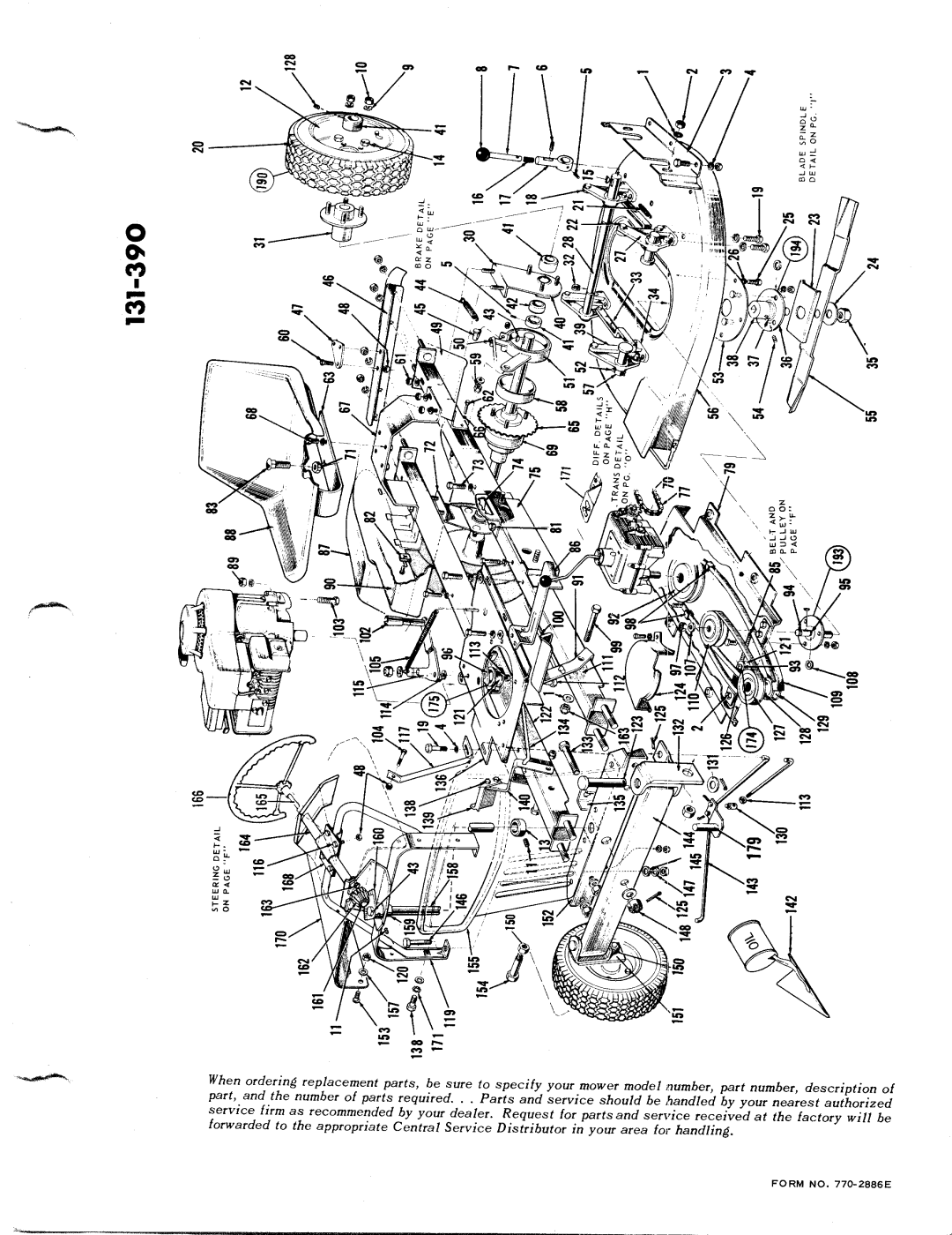 MTD 131-390 manual 