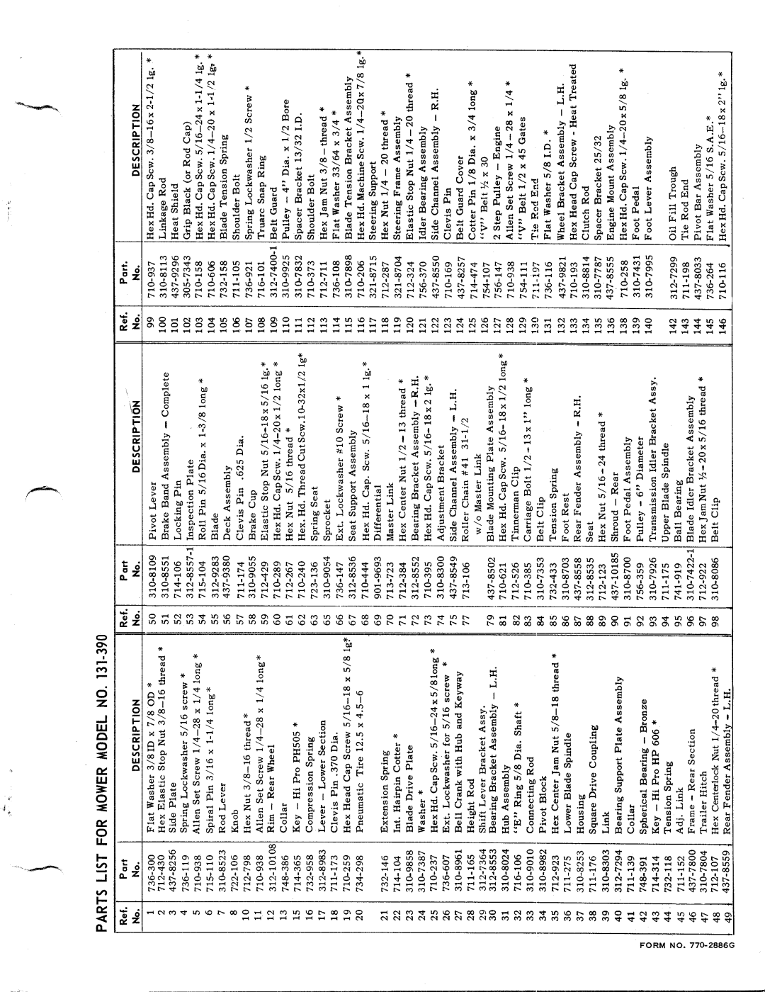 MTD 131-390 manual 