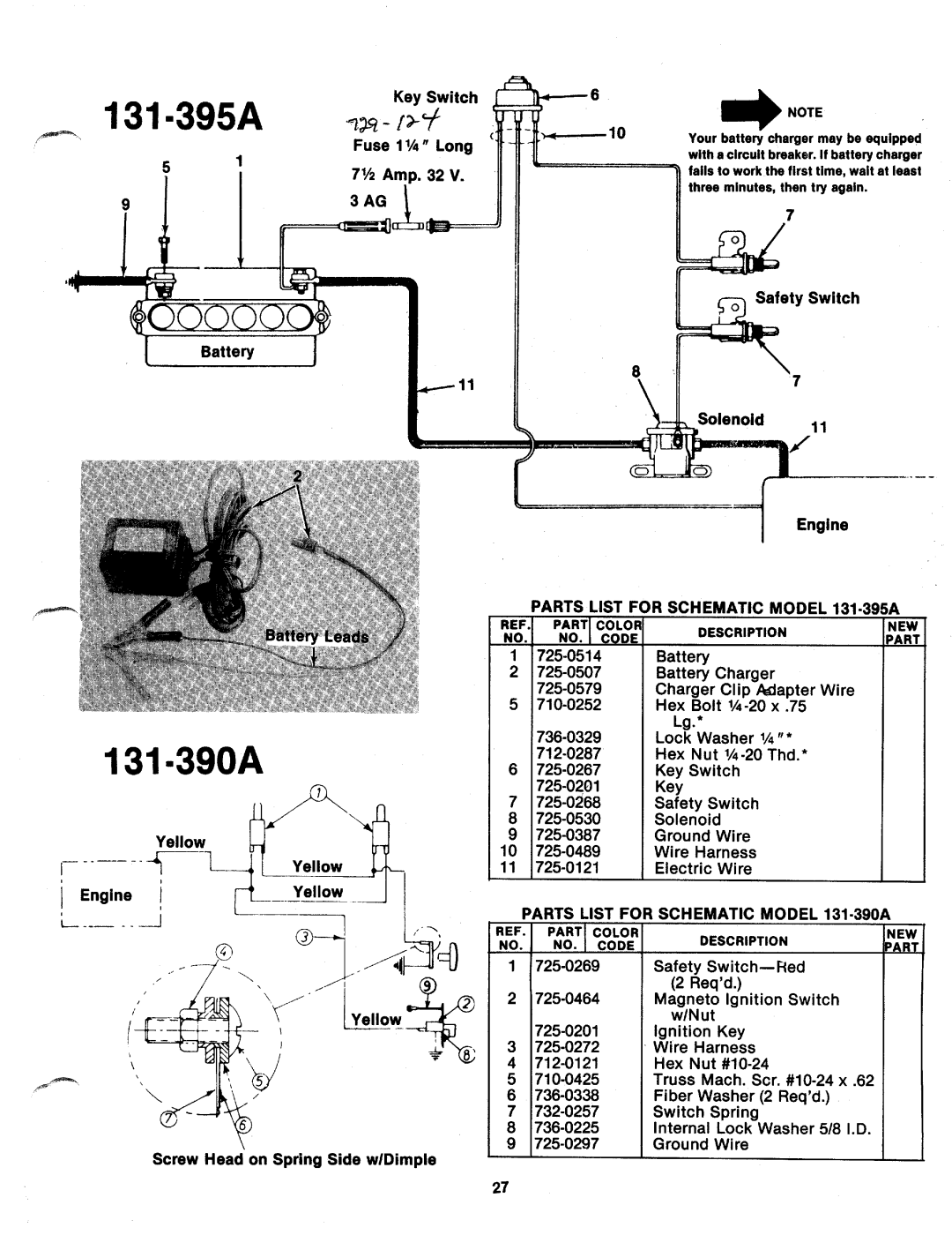 MTD 131-390A, 131-395A manual 