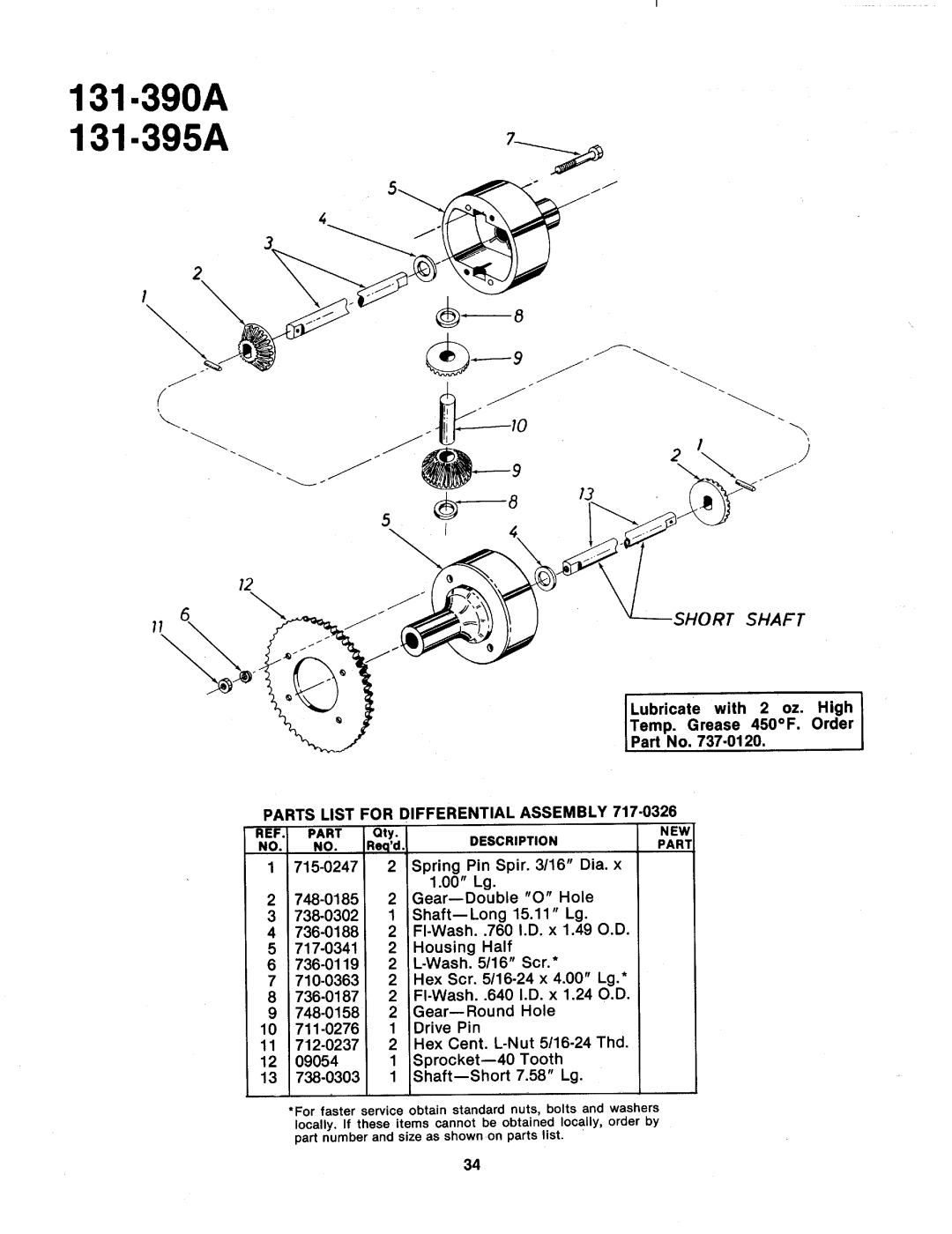 MTD 131-395A, 131-390A manual 