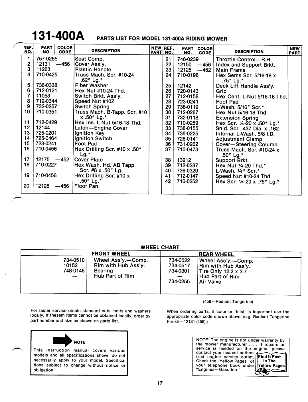 MTD 131-400-300, 131-400A manual 