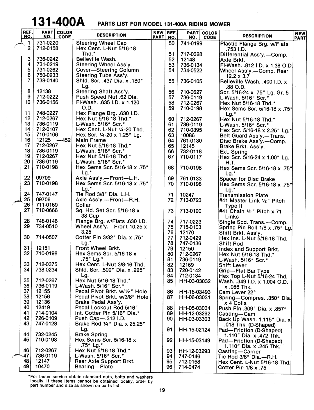 MTD 131-400-300, 131-400A manual 