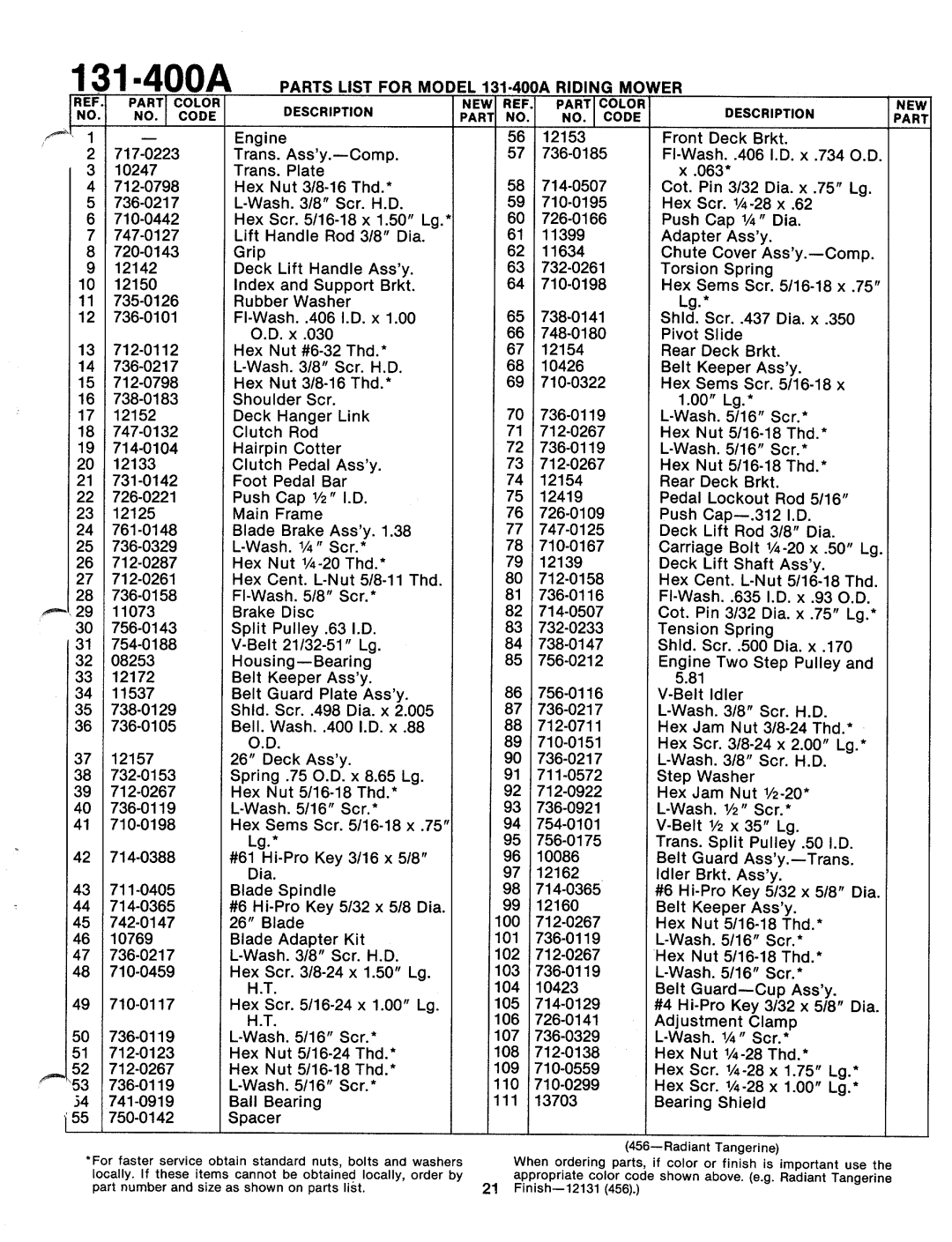 MTD 131-400-300, 131-400A manual 