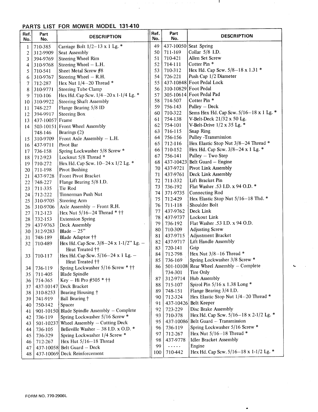 MTD 131-410 manual 