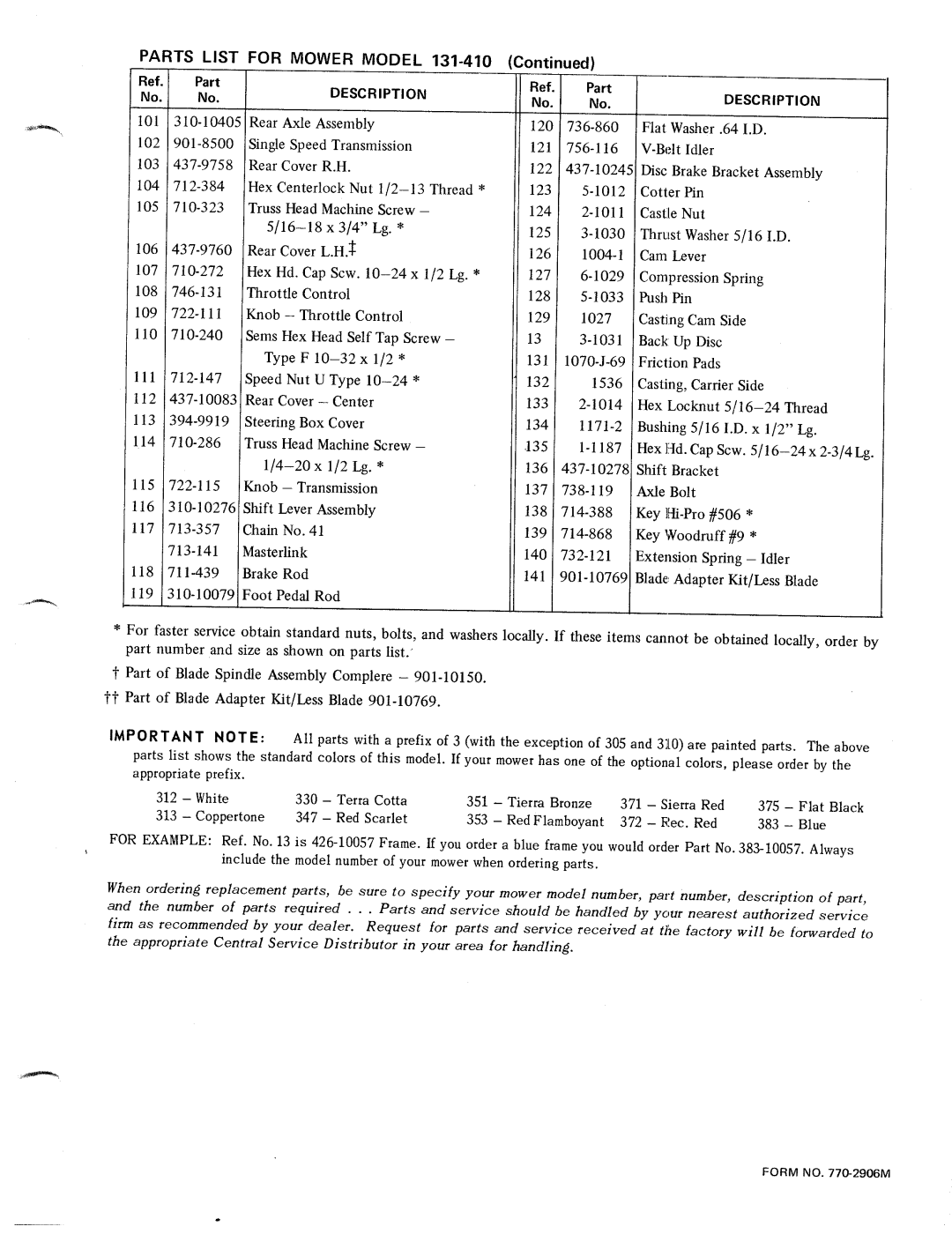 MTD 131-410 manual 