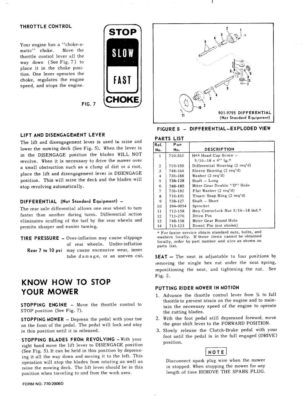 MTD 131-410 manual 