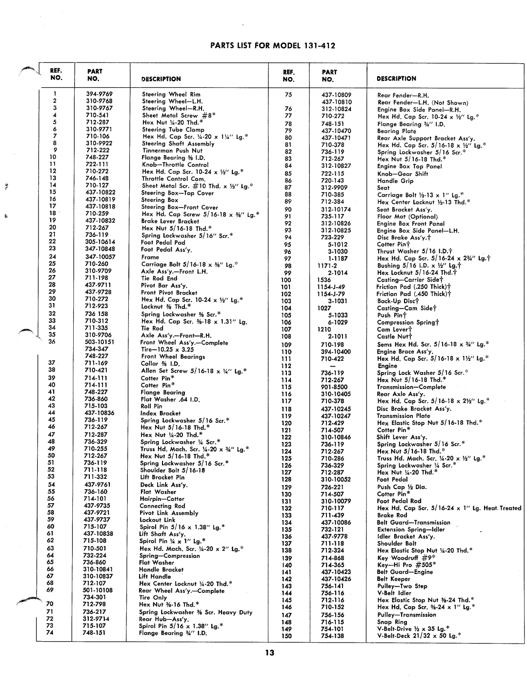 MTD 131-412 manual 